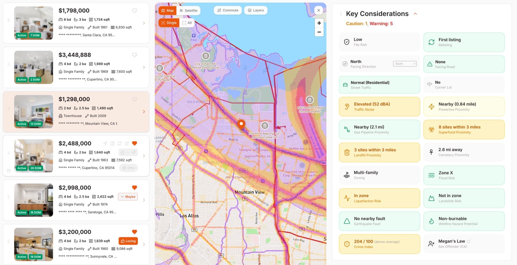OpenHomeVue research view: watch list, map overlays, and the synthesized Key Considerations panel for a saved home