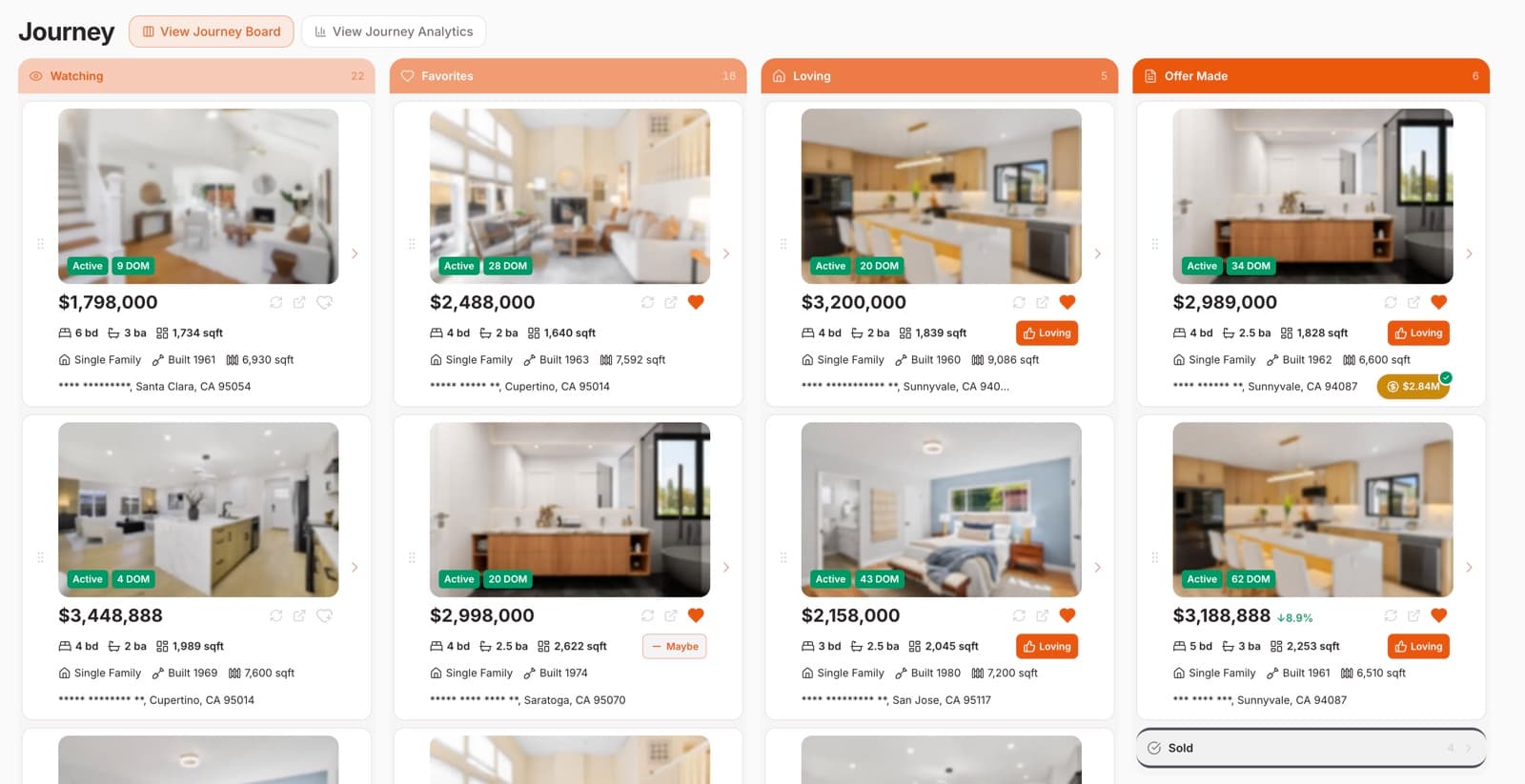 Journey board with every saved home organized by buying phase